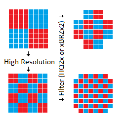 Filter vs Resolution.png